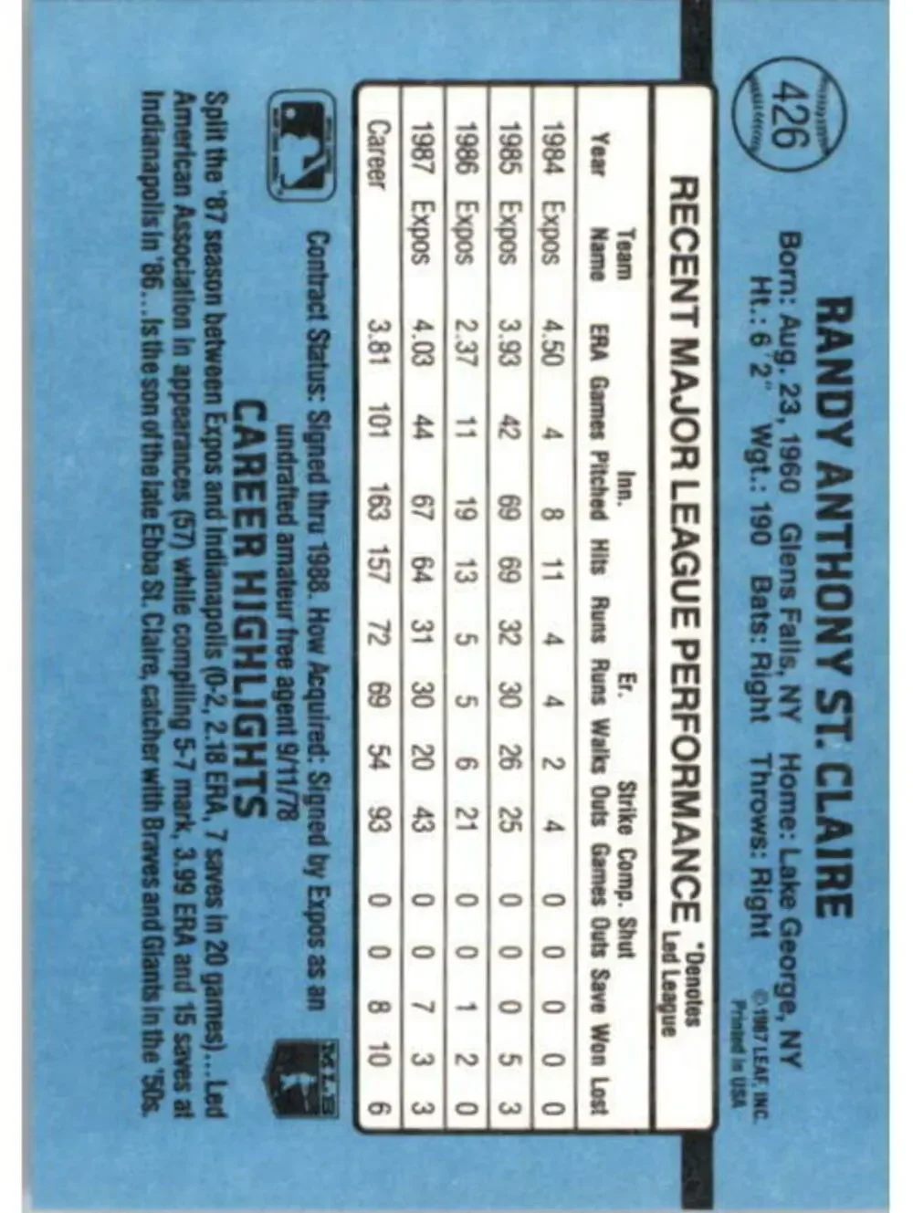1988 Randy St. Claire Donruss Baseball Card #426